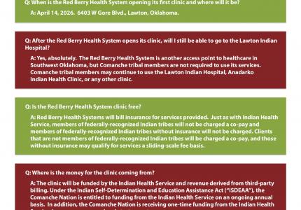 Red Berry Health System FAQs