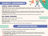 Childcare Registration Event Requirements