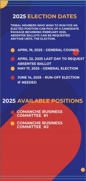 2025 Election Dates