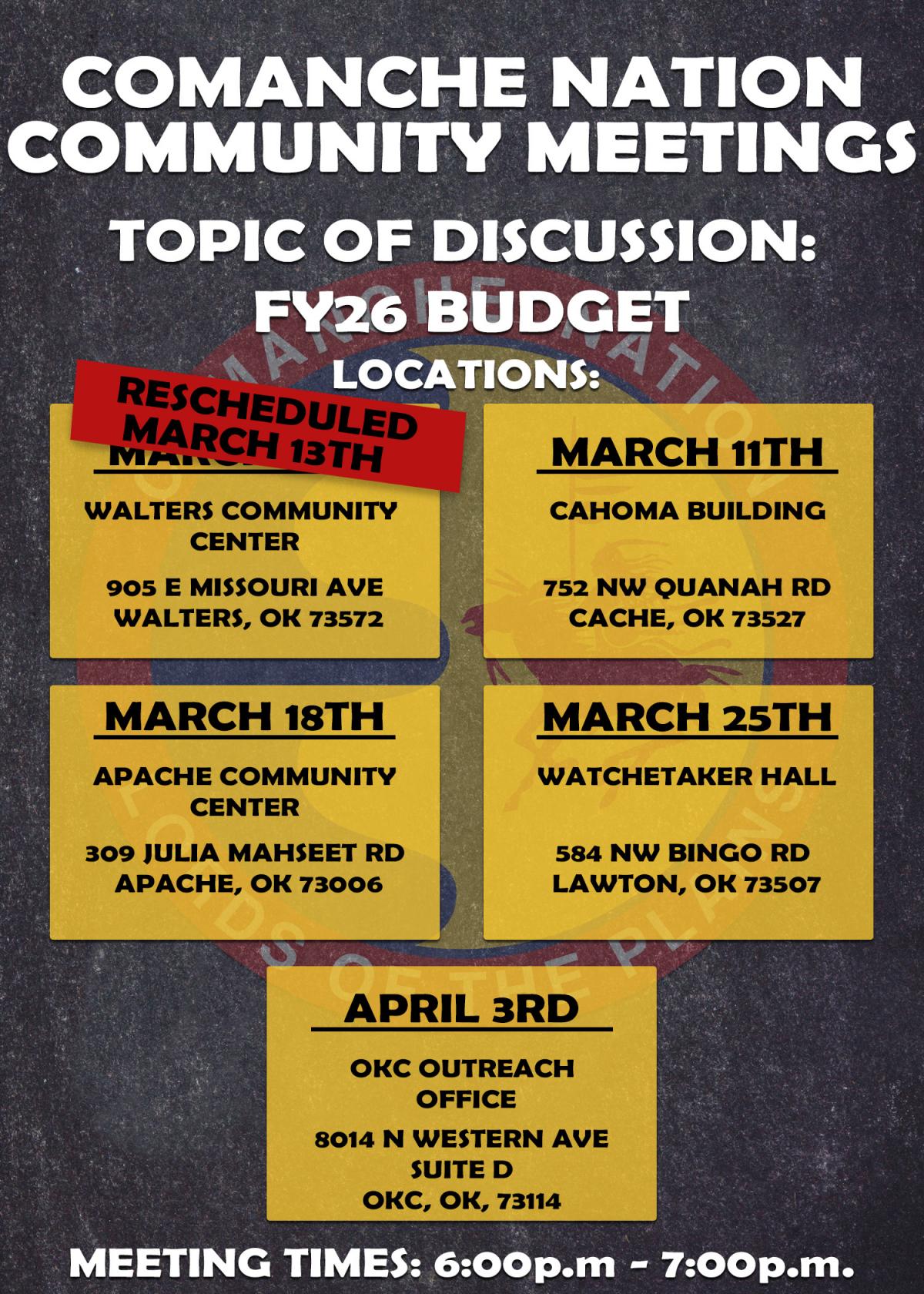 Community Meeting