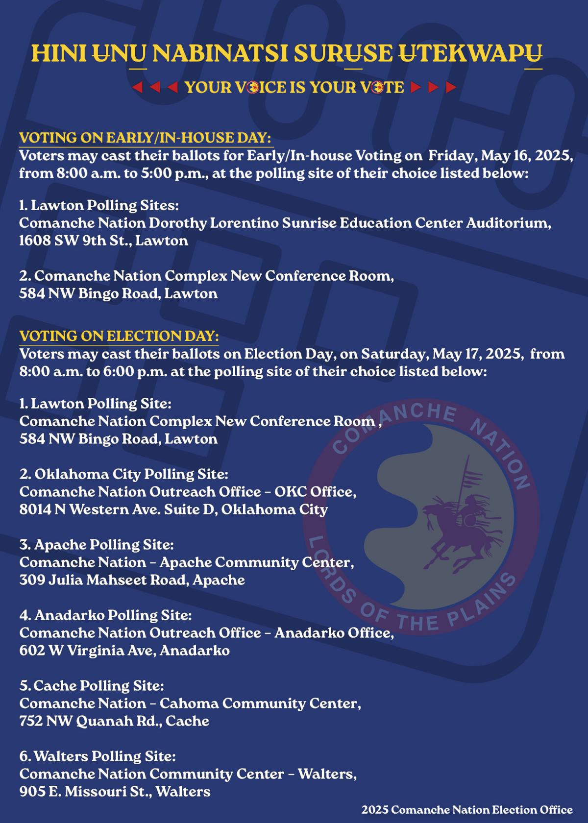 Polling Sites 2025