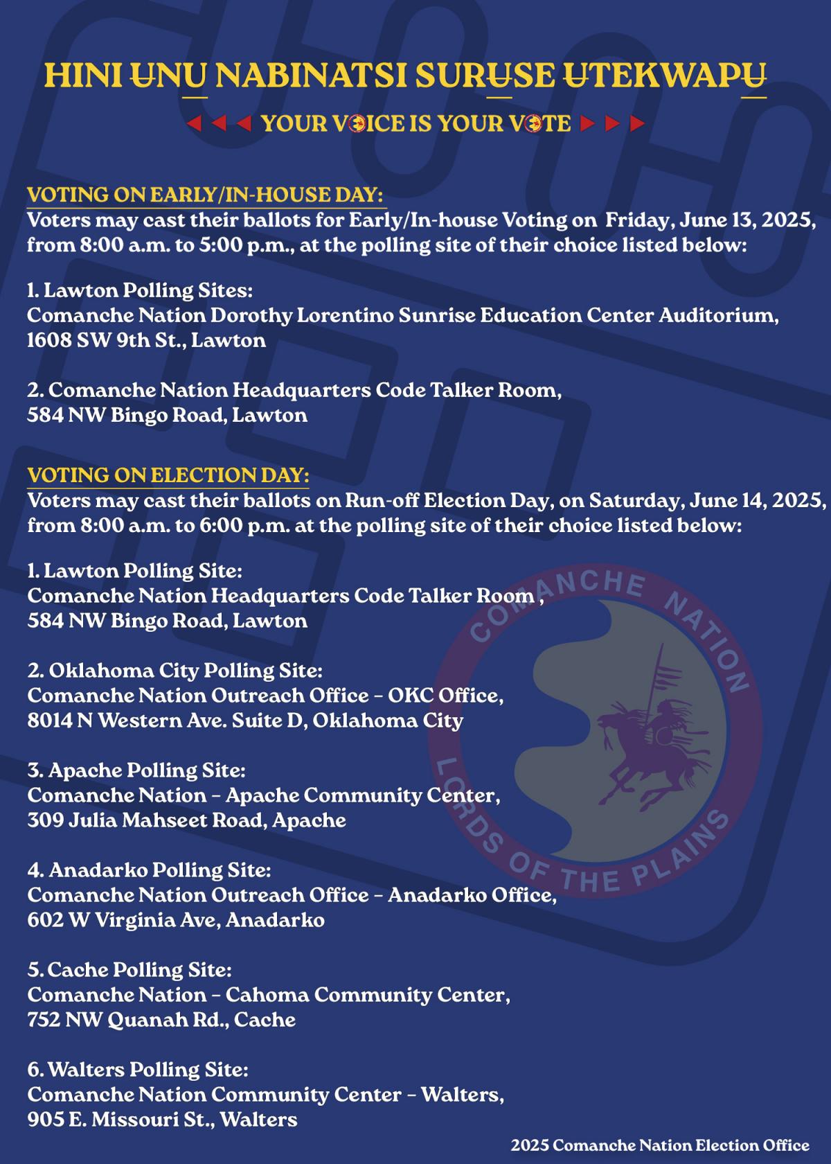 Run-off Election Day