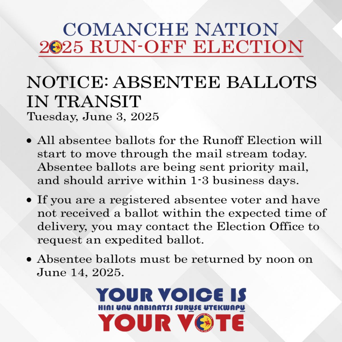 Absentee Ballots in Transit
