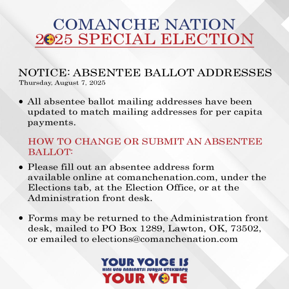 NOTICE: Absentee Ballot Address Changes