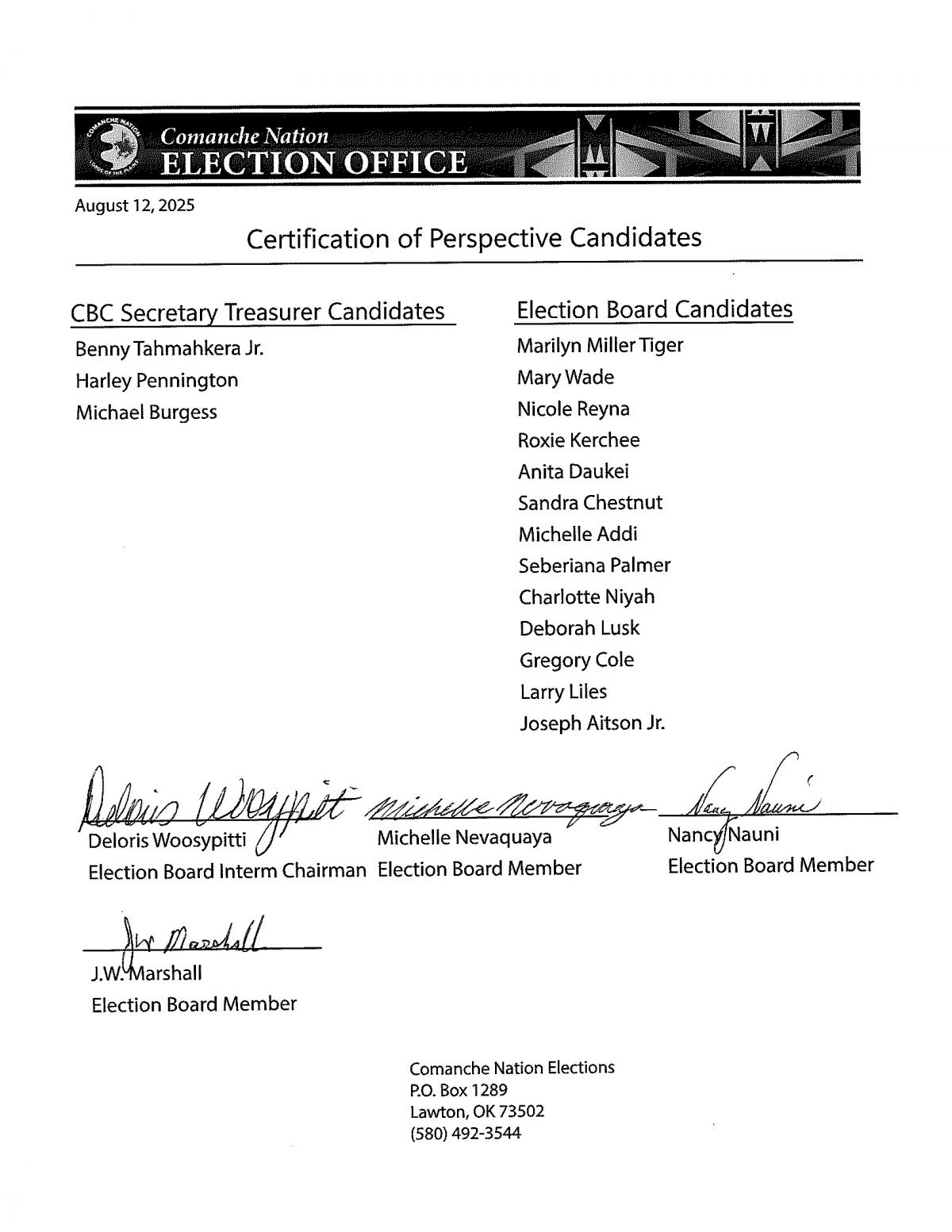 2025 Special Election Perspective Candidate List