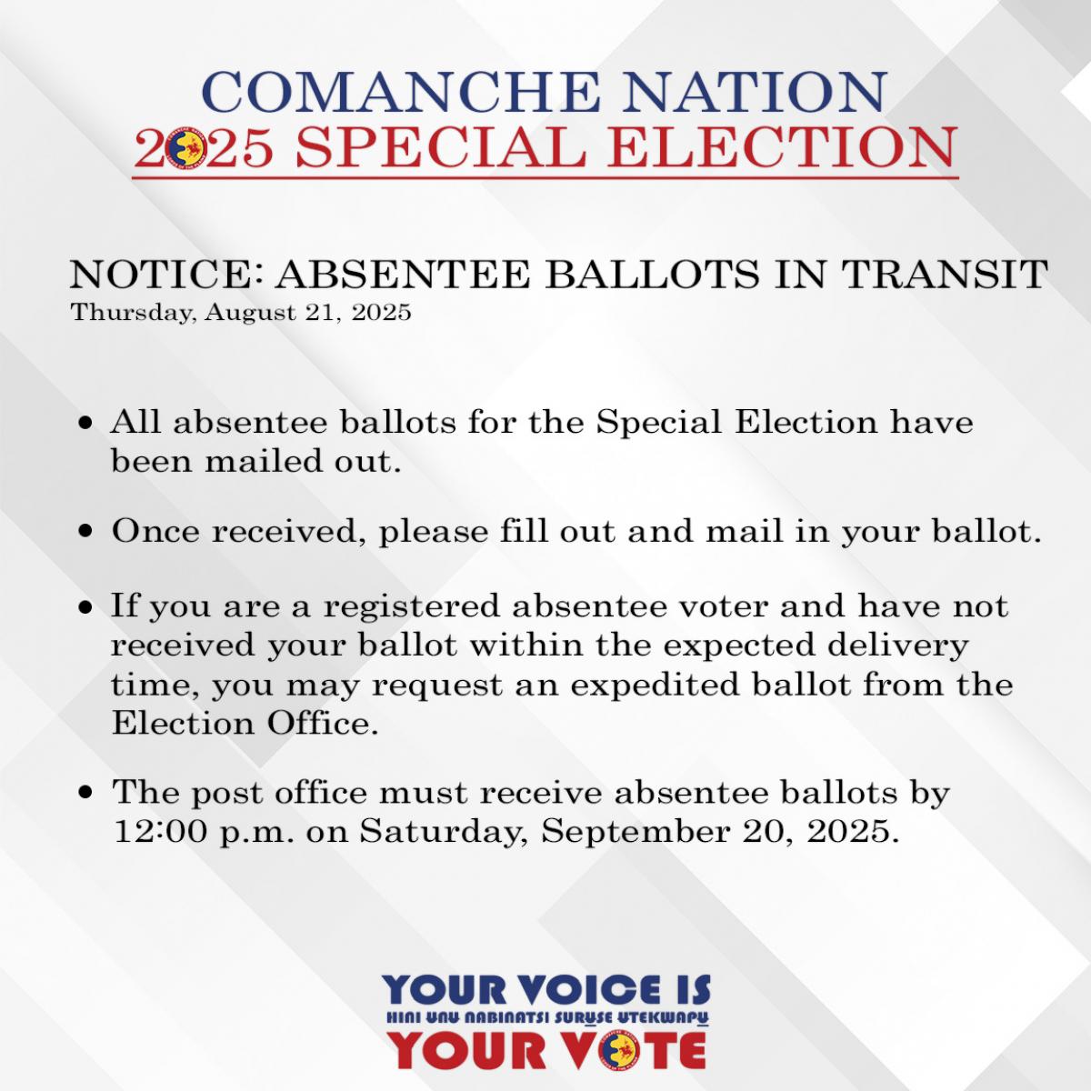 new ballot GFX