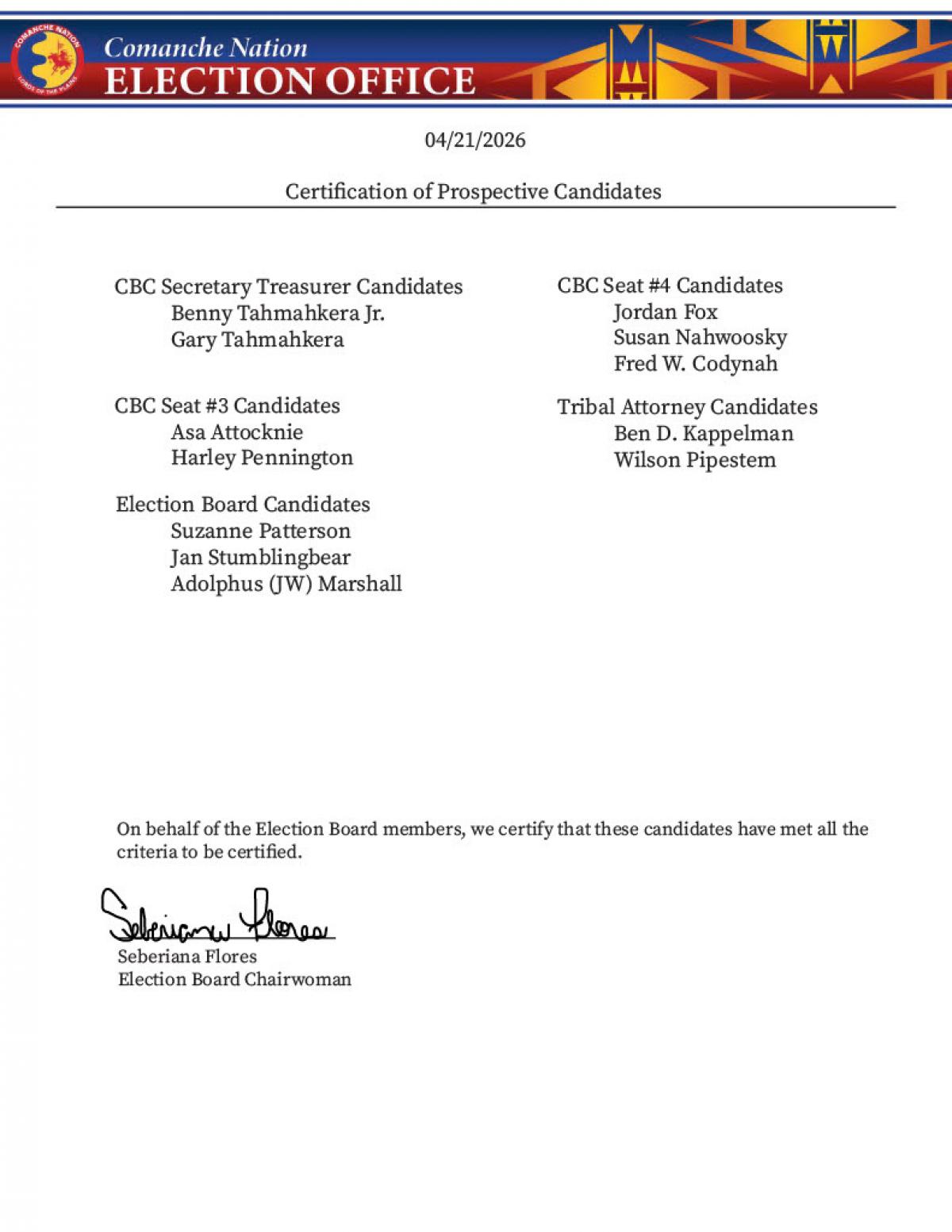 candidate election 4.23.36