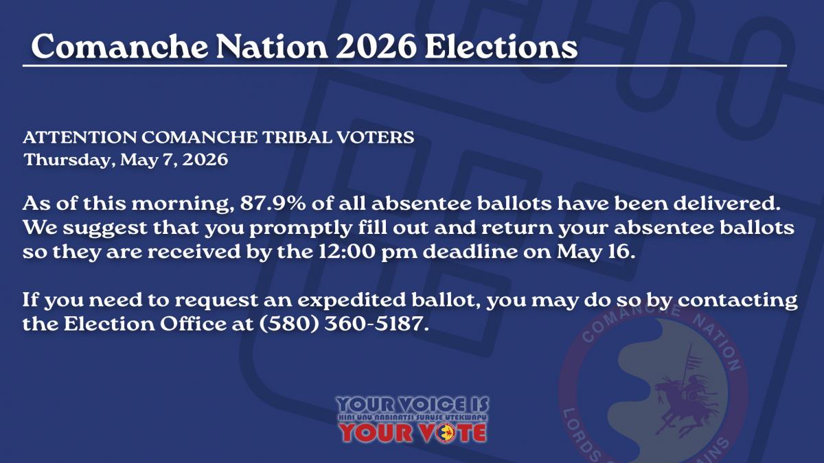 Election PSA: Absentee Ballots Delivery Update