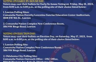 2025 General Election Polling Sites