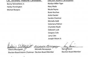 2025 Special Election Perspective Candidate List