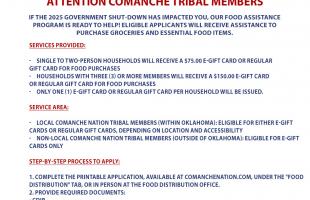 government shutdown application process