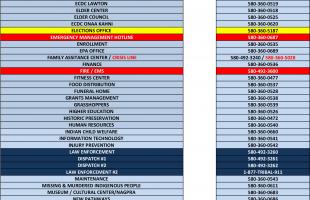 2026 Comanche Nation Public Directory
