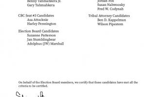 candidate election 4.23.36