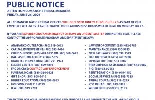 Wellness Initiative Leave, Emergency Contact List